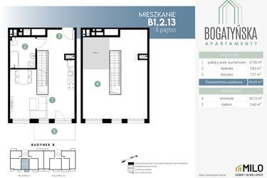 Rzut - Mieszkanie na sprzedaż 2 pokoje o powierzchni 77,12 m² - numer B1.2.13 w ul. Bogatyńska Maślice Wrocław Dobry Deweloper Milo