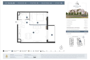 Astelia Park etap 1A i 3