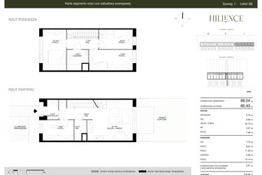 Rzut - Dom na sprzedaż 5 pokoi o powierzchni 88,24 m² - numer 6 w Hillence
