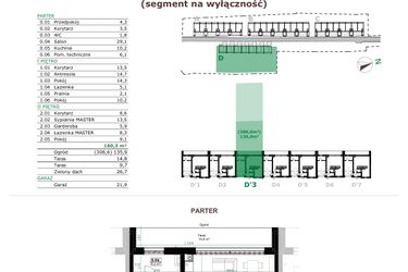 Rzut - Dom na sprzedaż 5 pokoi o powierzchni 160,3 m² - numer D.3 w Dębowe Zacisze