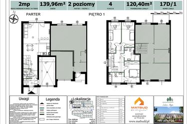 Rzut - Dom na sprzedaż 4 pokoje o powierzchni 115,87 m² - numer 17D/1 w Zielone Alejki etap II