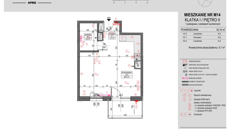 Rzut - Mieszkanie na sprzedaż 1 pokój o powierzchni 33,1 m² - numer M14 w Antczaka 46