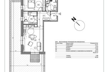 Rzut - Mieszkanie na sprzedaż 3 pokoje o powierzchni 68,2 m² - numer I.M05 w Osiedle Glivia Zachodnia