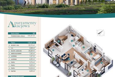 Rzut - Mieszkanie na sprzedaż 5 pokoi o powierzchni 145,27 m² - numer M2 w Apartamenty Akacjowa