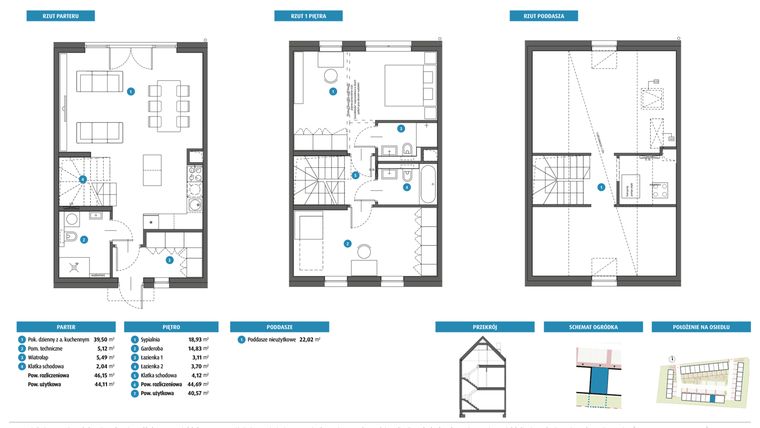 Rzut - Dom na sprzedaż 3 pokoje o powierzchni 90,84 m² - numer 10b w Leszczyńskiego 25