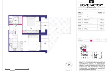 Home Factory etap III
