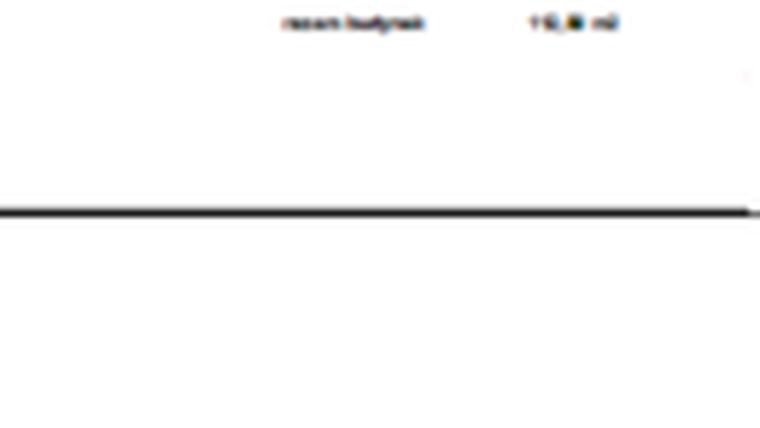 Rzut - Dom na sprzedaż 4 pokoje o powierzchni 112,8 m² - numer B w Bystrzycka 45