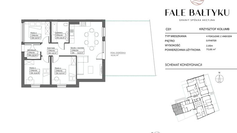 Rzut - Mieszkanie na sprzedaż 4 pokoje o powierzchni 70,66 m² - numer FB-129-C01 w Fale Bałtyku Kolumb C