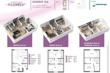 Rzut - Dom na sprzedaż 4 pokoje o powierzchni 123,39 m² - numer 16a w Osiedle Pastell