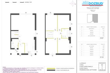Rzut - Dom na sprzedaż 5 pokoi o powierzchni 120,89 m² - numer 66/14.B2 w Domy Góraszka etap XIV