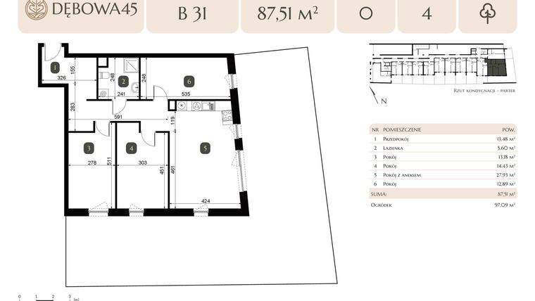 Rzut - Lokal użytkowy na sprzedaż 2 pokoje o powierzchni 87,51 m² - numer B.31 - LU3 w Dębowa 45
