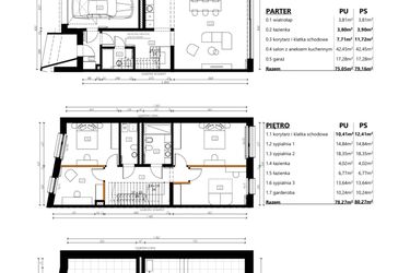 Rzut - Dom na sprzedaż 5 pokoi o powierzchni 159,43 m² - numer B6b w Sceneria
