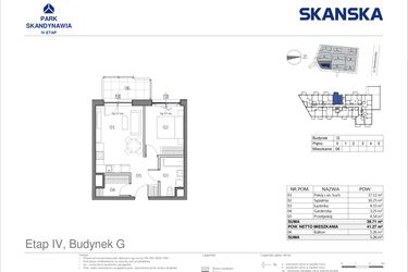 Park Skandynawia etap IV
