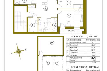 Apartamenty Sławinkowskie