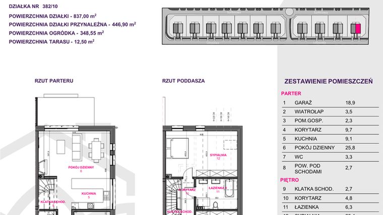 Rzut - Dom na sprzedaż 4 pokoje o powierzchni 140 m² - numer III.A11.M2 w Osiedle Kwiatowe Tarasy etap III