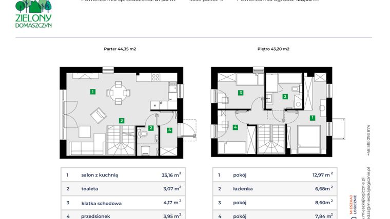 Rzut - Dom na sprzedaż 5 pokoi o powierzchni 87,55 m² - numer 1C/2 w Zielony Domaszczyn