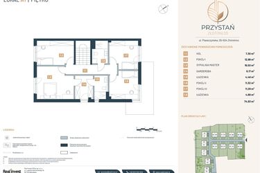 Rzut - Dom na sprzedaż 5 pokoi o powierzchni 157,29 m² - numer A1 w Przystań Złotokłos
