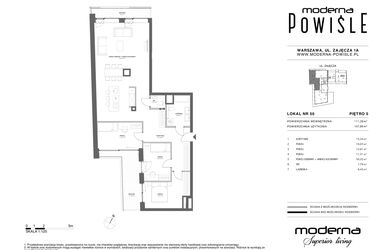 Moderna Powiśle