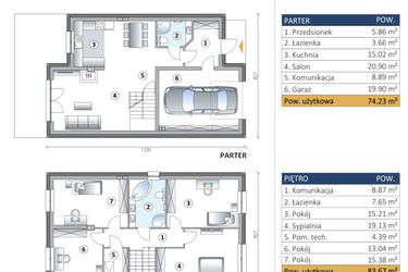 Rzut - Dom na sprzedaż 5 pokoi o powierzchni 158 m² - numer 6 w Srebrny Spot