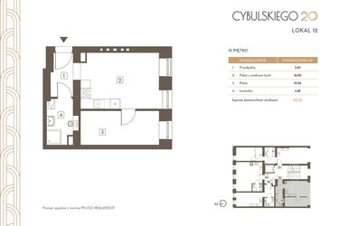 Rzut - Mieszkanie na sprzedaż 2 pokoje o powierzchni 35,35 m² - numer 12 w Cybulskiego 20