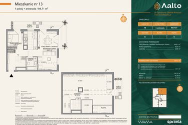 Rzut - Mieszkanie na sprzedaż 2 pokoje o powierzchni 94,71 m² - numer D.13 w Aalto
