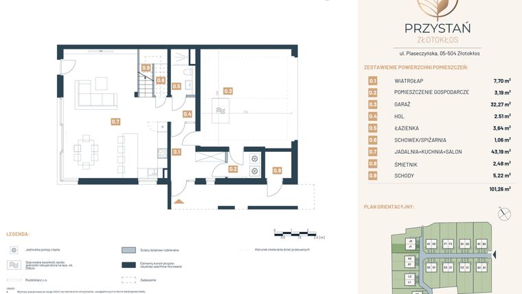 Rzut - Dom na sprzedaż 5 pokoi o powierzchni 195,17 m² - numer J1 w Przystań Złotokłos