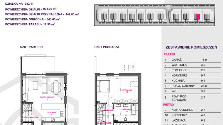 Rzut - Dom na sprzedaż 4 pokoje o powierzchni 140 m² - numer III.A10.M2 w Osiedle Kwiatowe Tarasy etap III