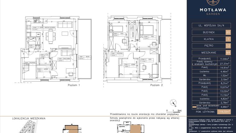 Rzut - Mieszkanie na sprzedaż 5 pokoi o powierzchni 119,32 m² - numer B5.M4 w Motława Garden