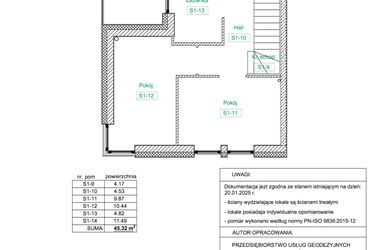 Rzut - Dom na sprzedaż 6 pokoi o powierzchni 147,09 m² - numer C1 w Dom na zielonym uroczysku