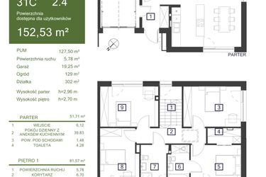 Rzut - Dom na sprzedaż 5 pokoi o powierzchni 152,53 m² - numer 31C w Osiedle Żywiczna