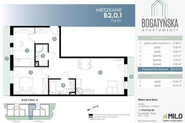 Rzut - Mieszkanie na sprzedaż 3 pokoje o powierzchni 69,37 m² - numer B2.0.1 w Bogatyńska Apartamenty etap 2