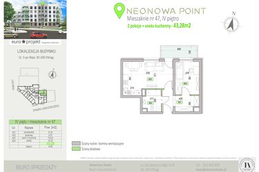 Neonowa Point
