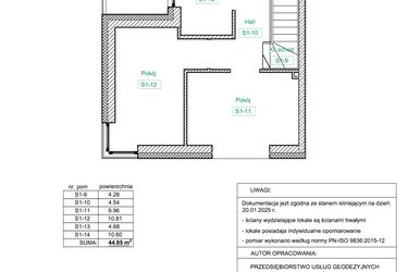 Rzut - Dom na sprzedaż 6 pokoi o powierzchni 144,33 m² - numer B1 w Dom na zielonym uroczysku