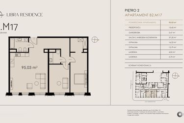Rzut - Mieszkanie na sprzedaż 3 pokoje o powierzchni 95,03 m² - numer B2.M17 w Libra Residence