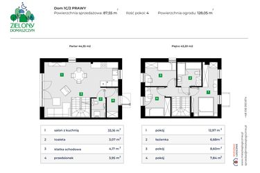 Rzut - Dom na sprzedaż 5 pokoi o powierzchni 87,55 m² - numer 1C/2 w Zielony Domaszczyn
