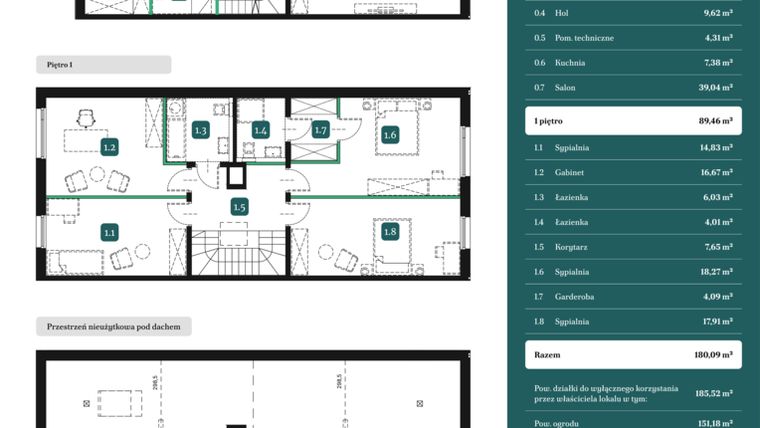 Rzut - Dom na sprzedaż 5 pokoi o powierzchni 180,09 m² - numer 8A w Spokojny Wilanów