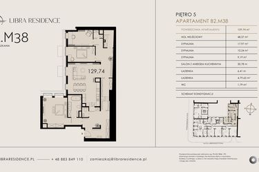 Rzut - Mieszkanie na sprzedaż 4 pokoje o powierzchni 129,74 m² - numer B2.M38 w Libra Residence