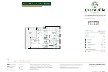 Rzut - Mieszkanie na sprzedaż 3 pokoje o powierzchni 74,17 m² - numer 31.2 w Green Ville