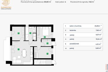 Rzut - Mieszkanie na sprzedaż 4 pokoje o powierzchni 69,8 m² - numer 5H/1 w Słoneczny Kiełczówek etap VII