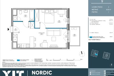 Nordic Górka Narodowa