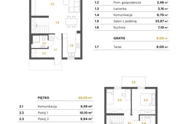 Rzut - Dom na sprzedaż 5 pokoi o powierzchni 98,65 m² - numer D2 w Osiedle Złoty Jasieniec etap 3