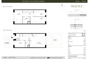 Rzut - Dom na sprzedaż 5 pokoi o powierzchni 88,24 m² - numer 8 w Hillence