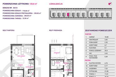 Rzut - Dom na sprzedaż 4 pokoje o powierzchni 140 m² - numer III.A4.M1 w Osiedle Kwiatowe Tarasy etap IIIA