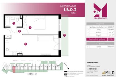 2M Apartments etap IV