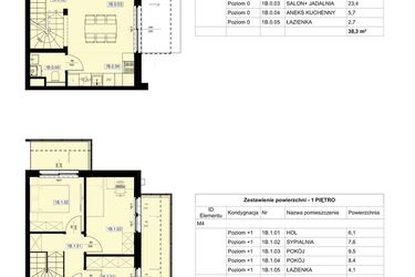Rzut - Mieszkanie na sprzedaż 4 pokoje o powierzchni 74 m² - numer 8 w Rozali Park