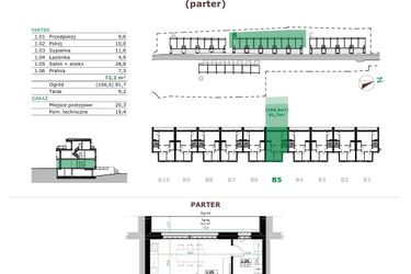 Rzut - Mieszkanie na sprzedaż 3 pokoje o powierzchni 72,2 m² - numer B.5.1. w Dębowe Zacisze
