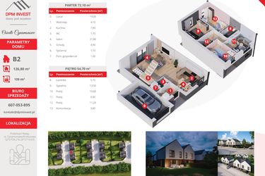 Rzut - Dom na sprzedaż 5 pokoi o powierzchni 126,8 m² - numer B2 w Osiedle Cynamonowe