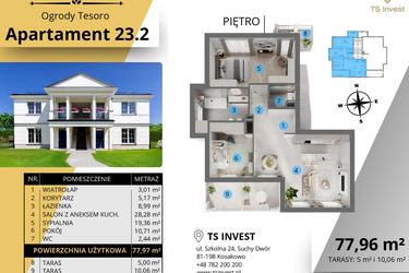 Rzut - Mieszkanie na sprzedaż 3 pokoje o powierzchni 77,5 m² - numer 23.2. w Ogrody Tesoro VI
