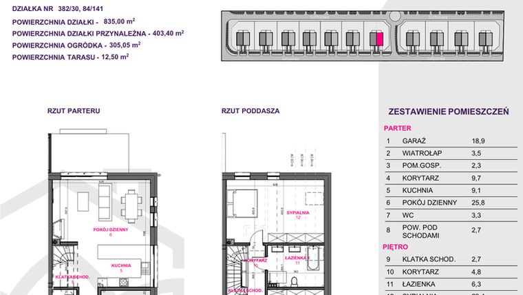 Rzut - Dom na sprzedaż 4 pokoje o powierzchni 140 m² - numer III.A7.M2 w Osiedle Kwiatowe Tarasy etap IIIA