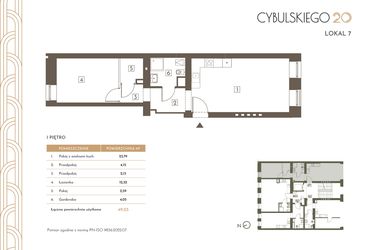 Rzut - Mieszkanie na sprzedaż 2 pokoje o powierzchni 49,03 m² - numer 7 w Cybulskiego 20